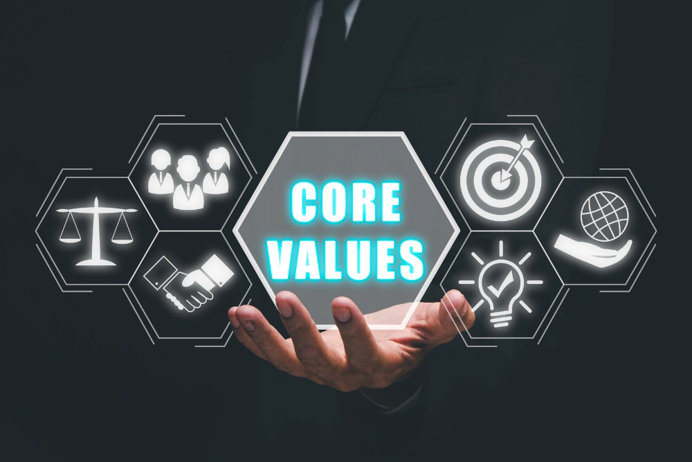 core-value
