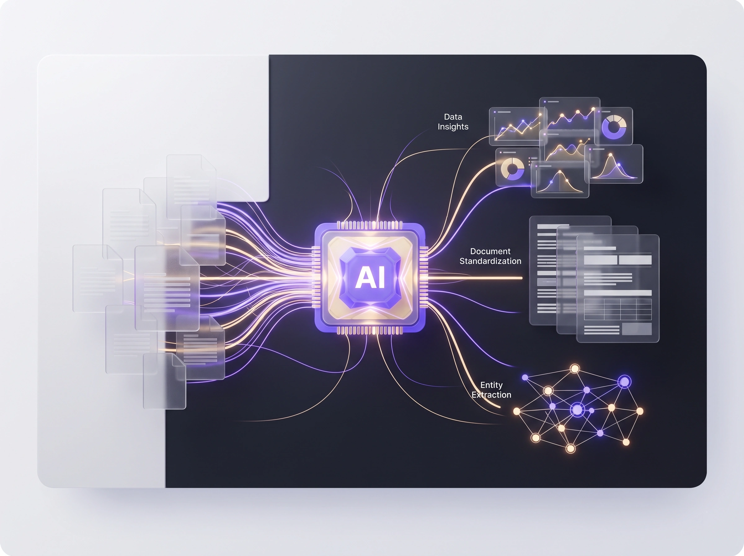 Document Intelligence